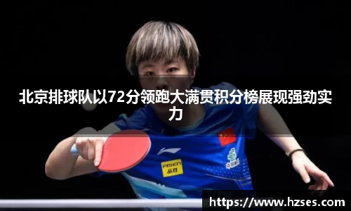 北京排球队以72分领跑大满贯积分榜展现强劲实力