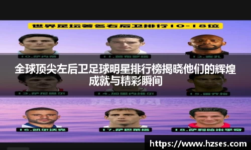 全球顶尖左后卫足球明星排行榜揭晓他们的辉煌成就与精彩瞬间